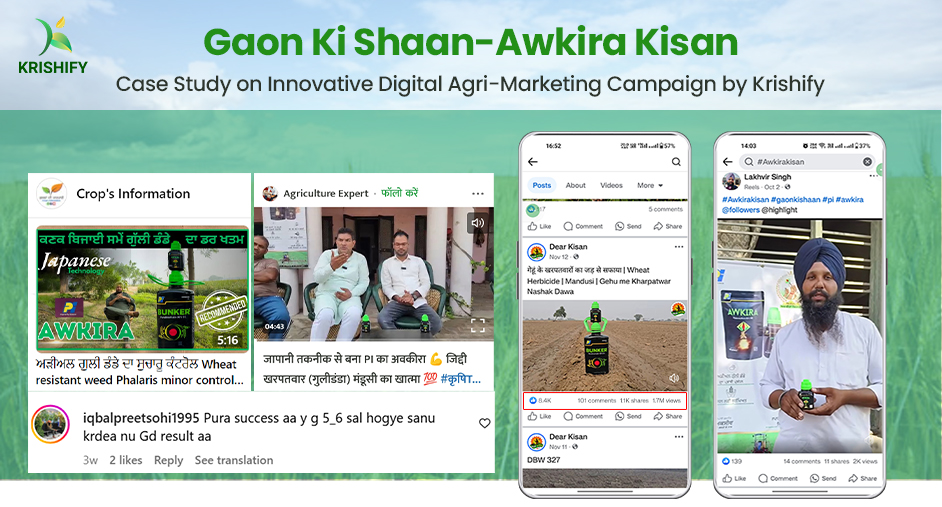 Gaon Ki Shaan-Awkira Kisan: A Case Study on Innovative Digital Agri-Marketing Campaign by Krishify